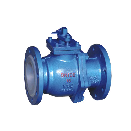 閥門使用問題及處理方法簡述