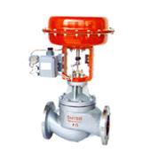 閥門選購(gòu)須知